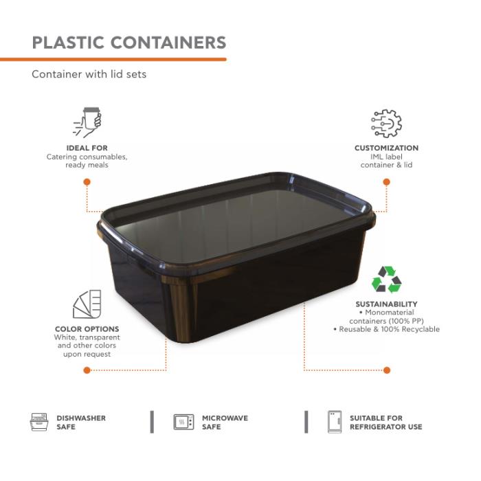 Discover Thrace Group's Eco-Smart Packs for the Horeca Channel
