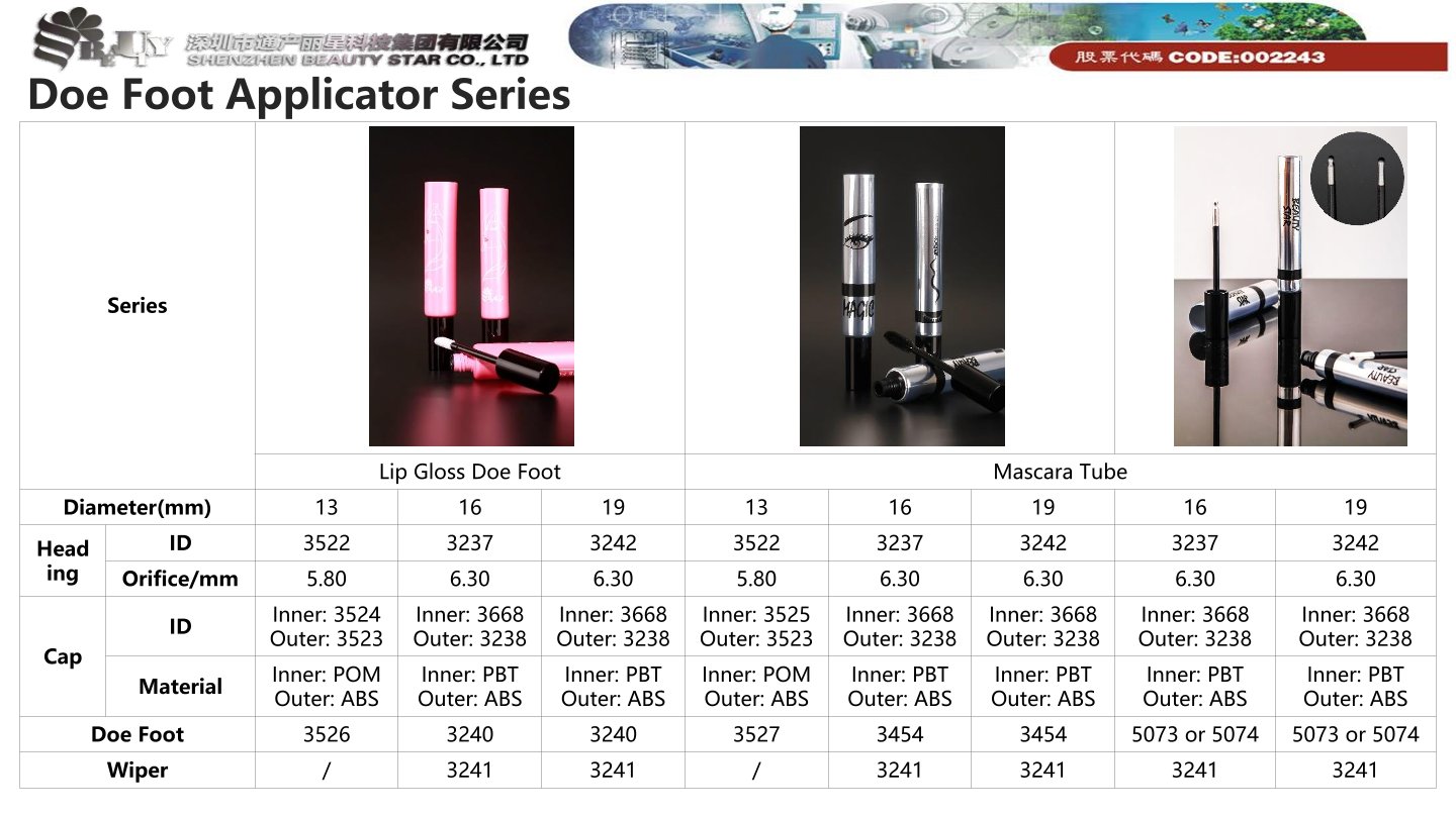 Doe Foot Applicator Series