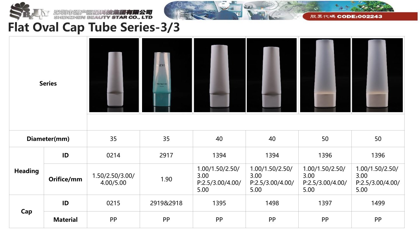 Flat Oval Cap Tube Series-3/3