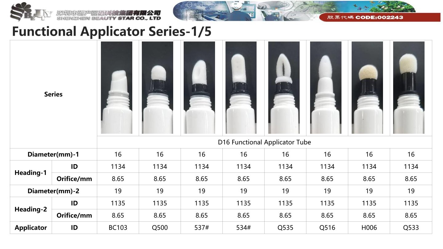 Functional Applicator Series-1/5