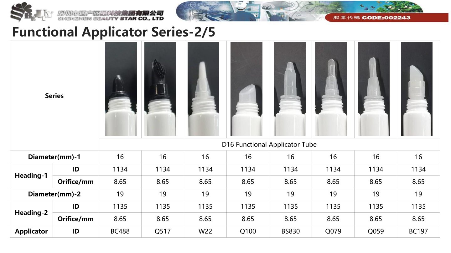 Functional Applicator Series-2/5