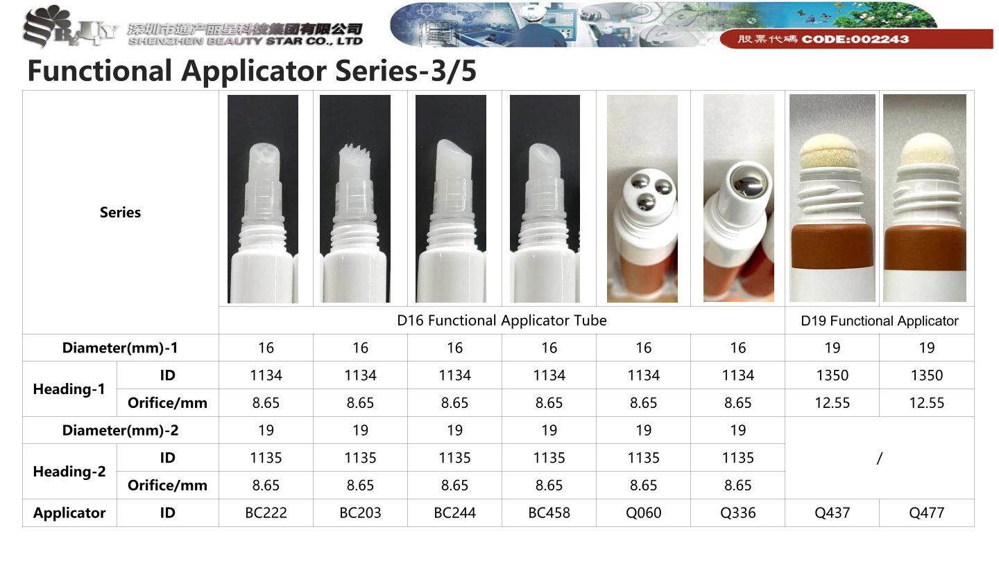 Functional Applicator Series-3/5
