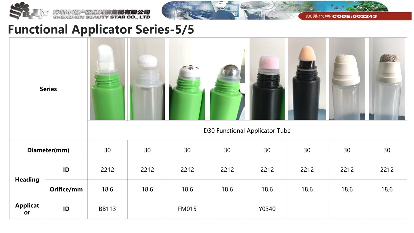 Functional Applicator Series-5/5