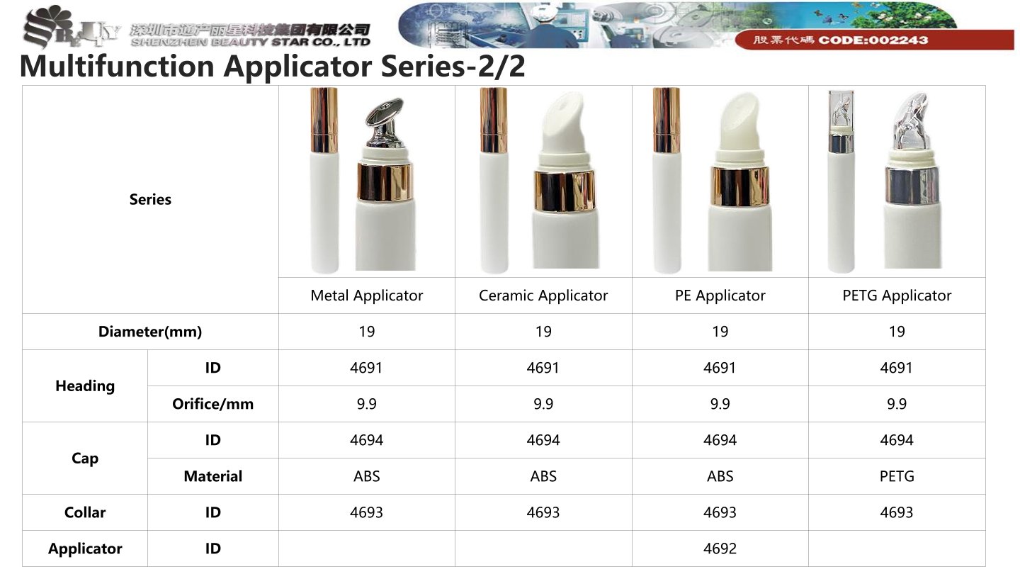 Multifunction Applicator Series-2/2