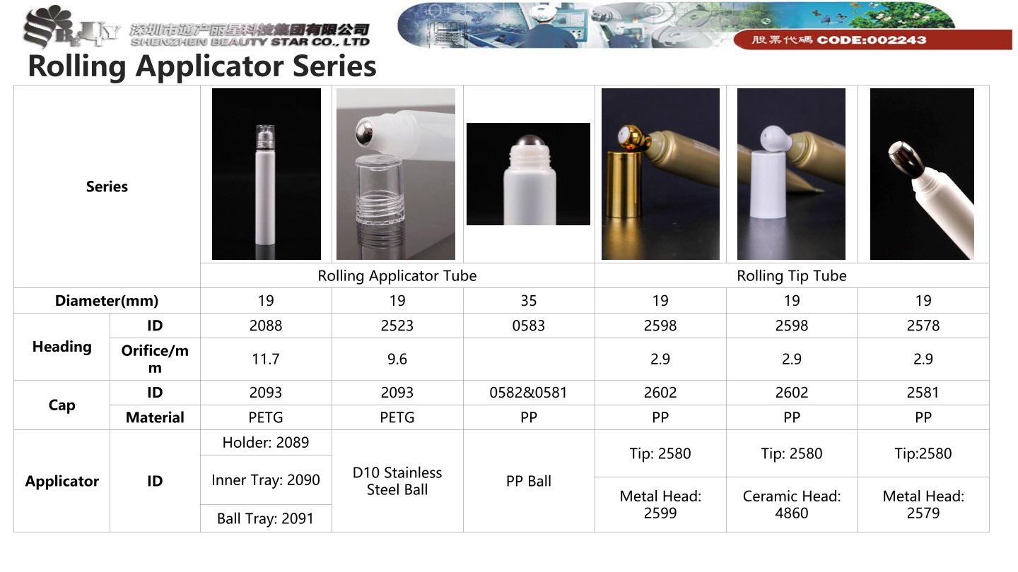 Rolling Applicator Series