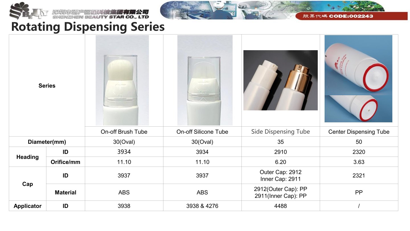 Rotating Dispensing Series