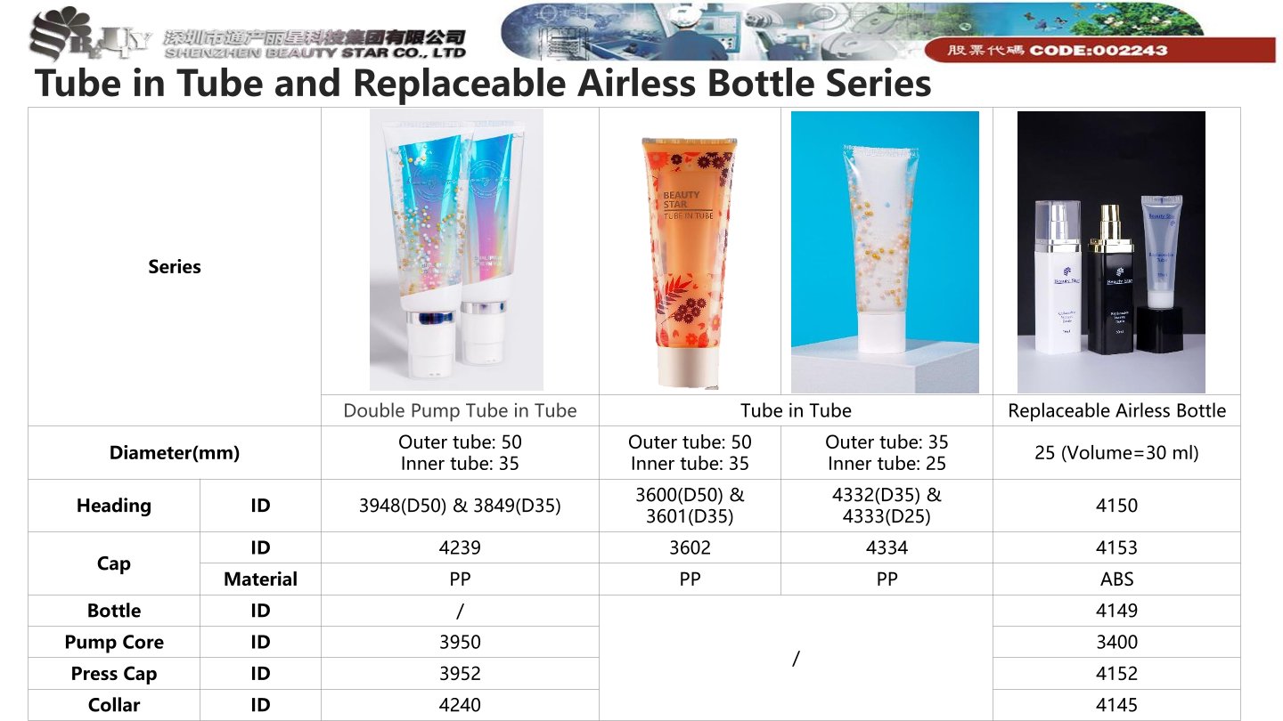 Tube in Tube and Replaceable Airless Bottle Series