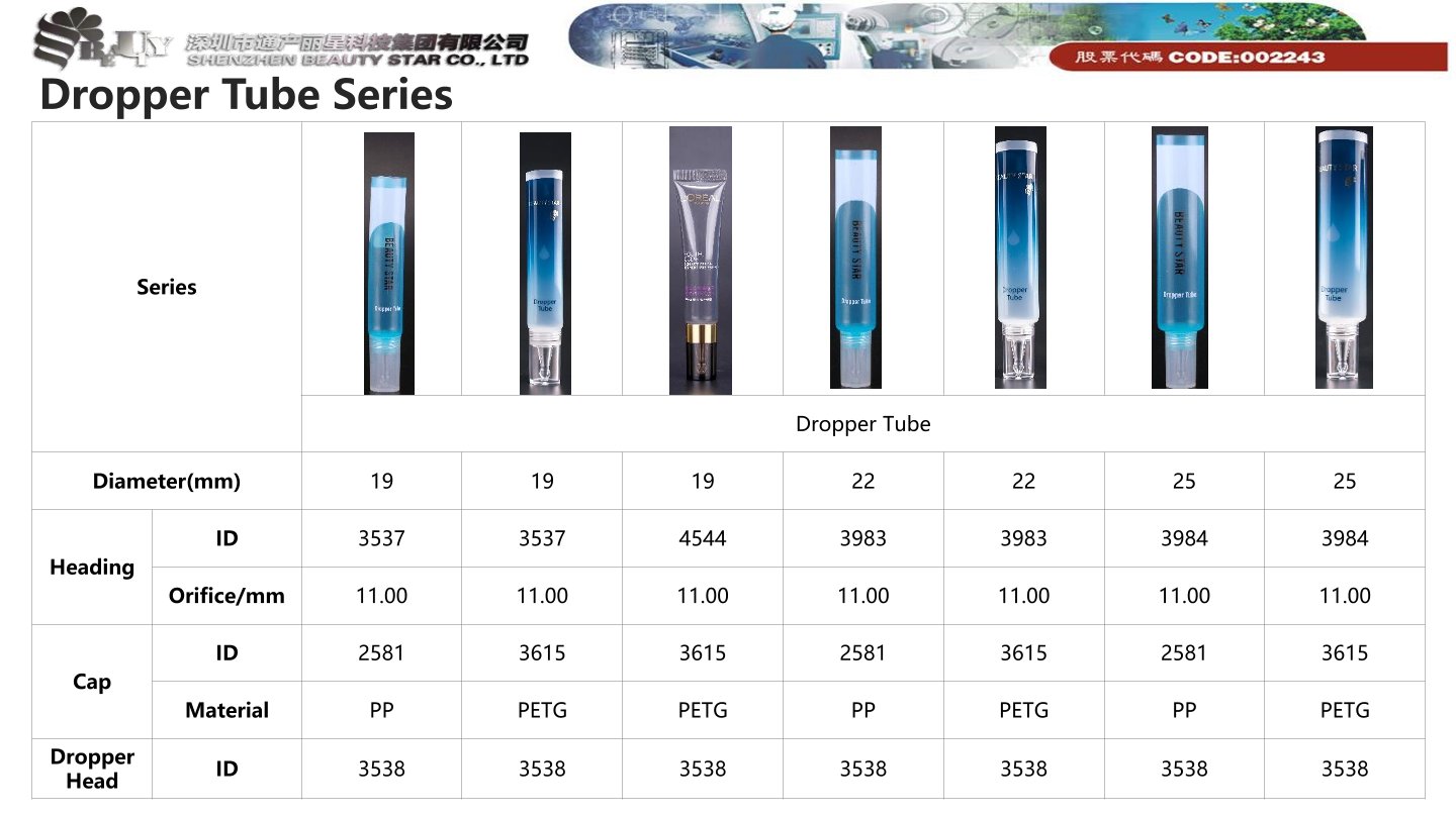 22mm Dropper Tube Series