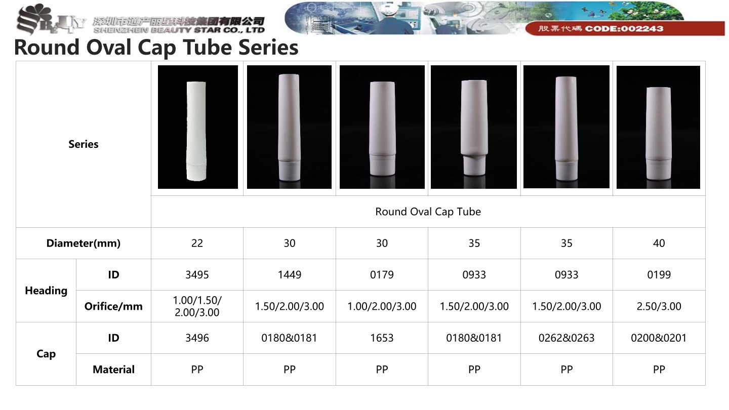 35mm Round Oval Cap Tube