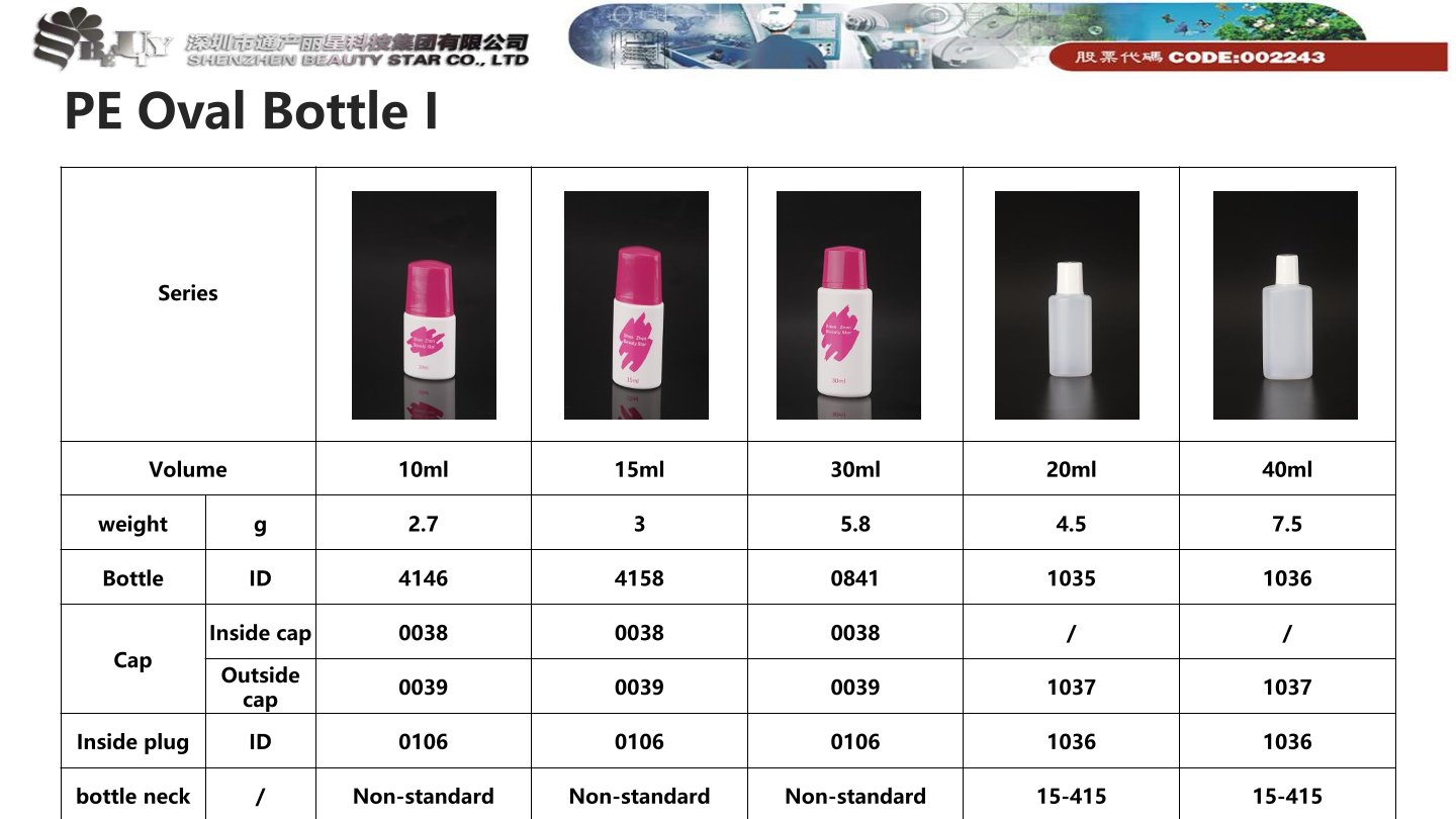 PE Oval Bottle I