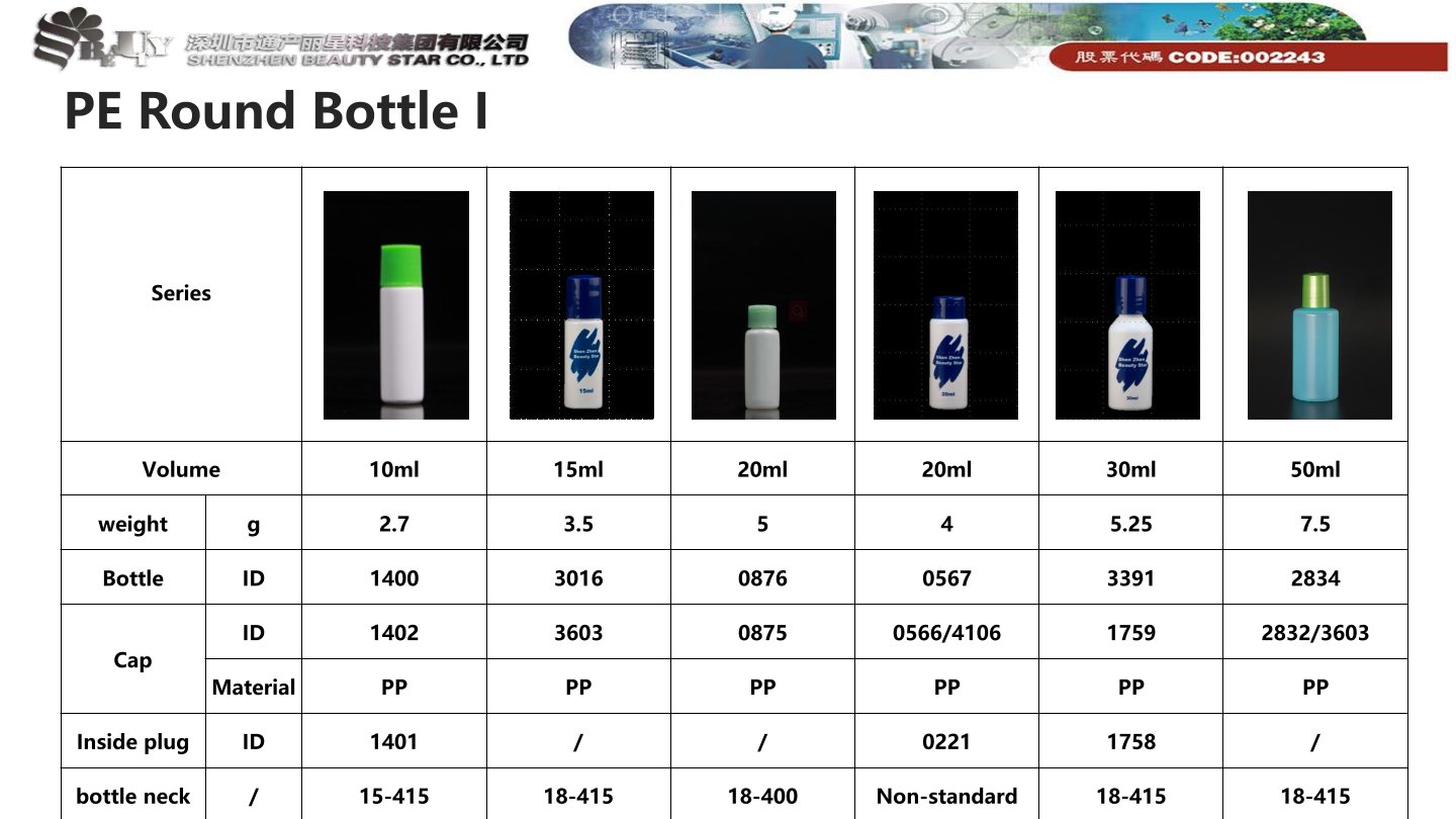 PE Round Bottle I