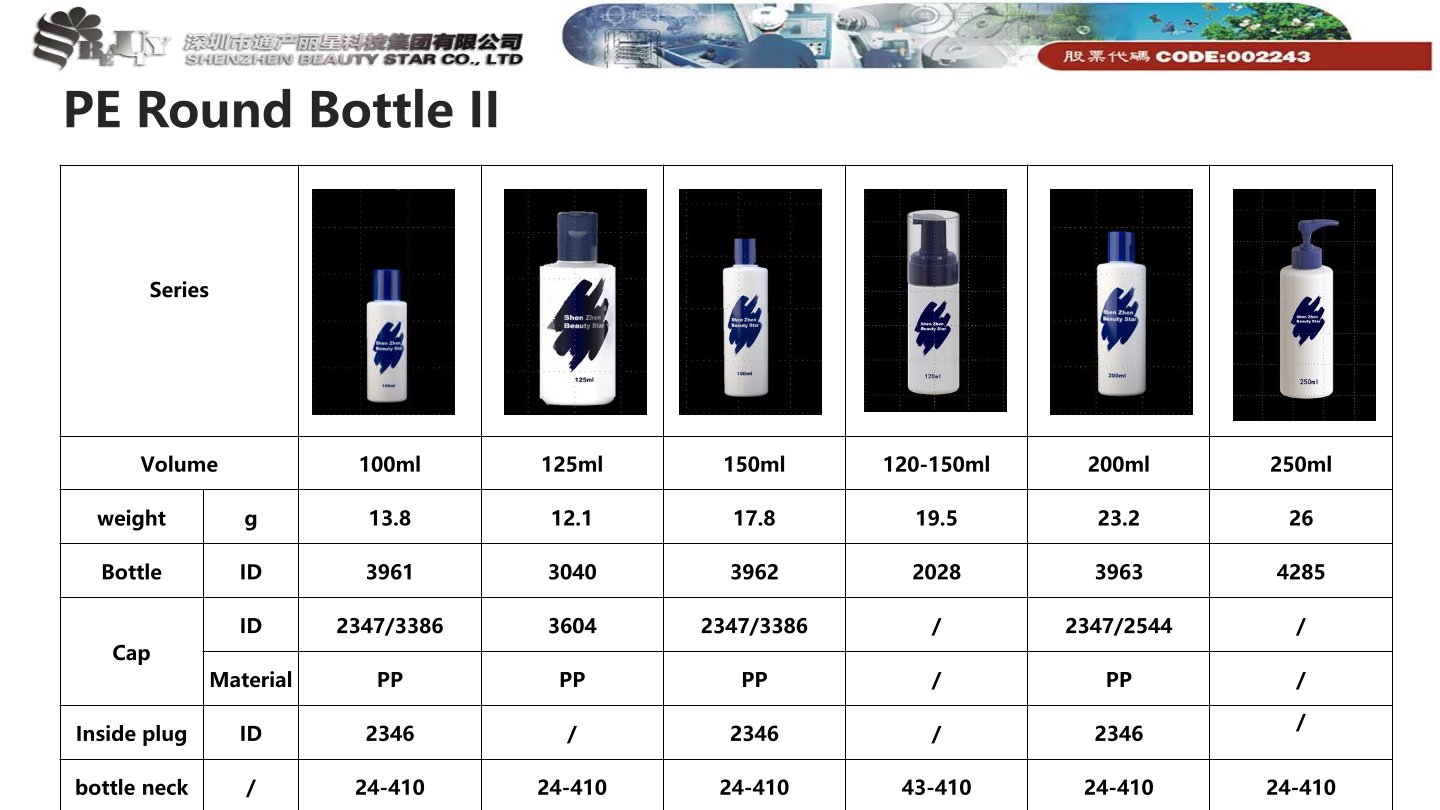 PE Round Bottle II
