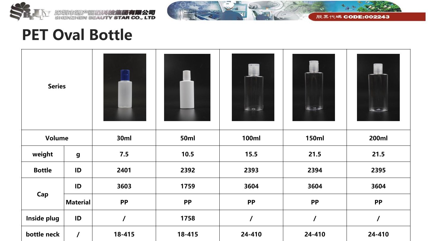 PET Oval Bottle