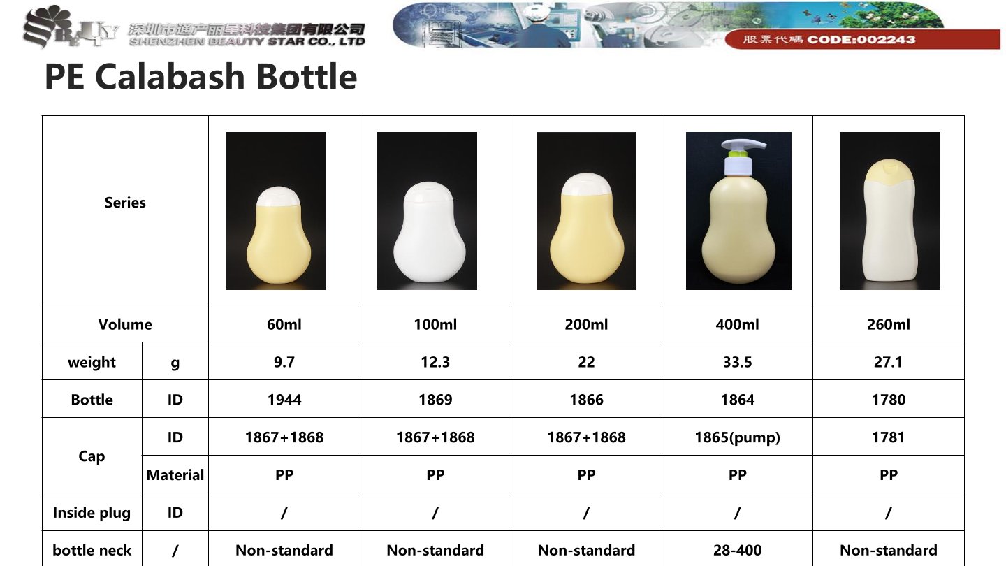 PE Calabash Bottle 200ml (1866)
