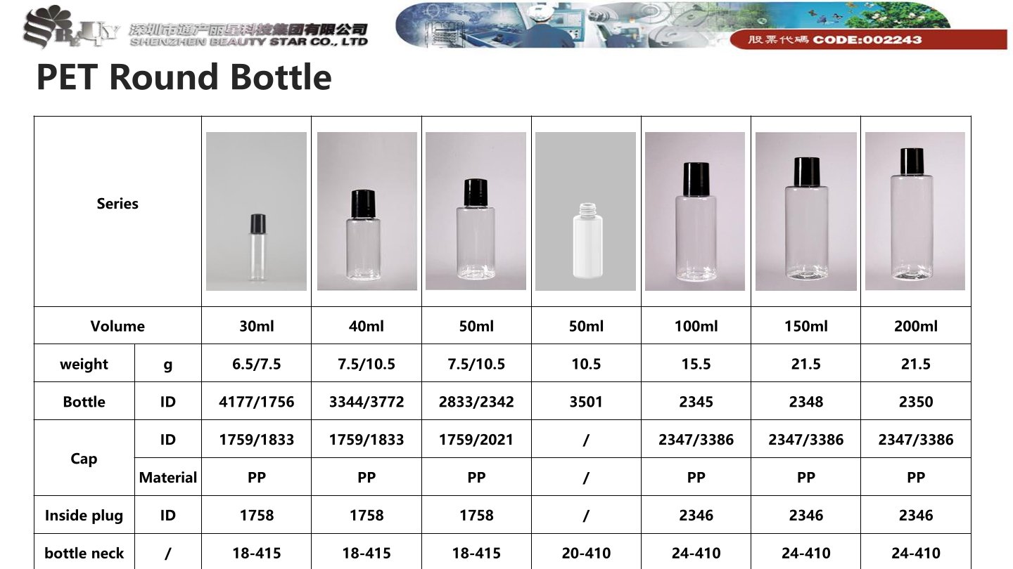 PET Round Bottle 100ml (2345)