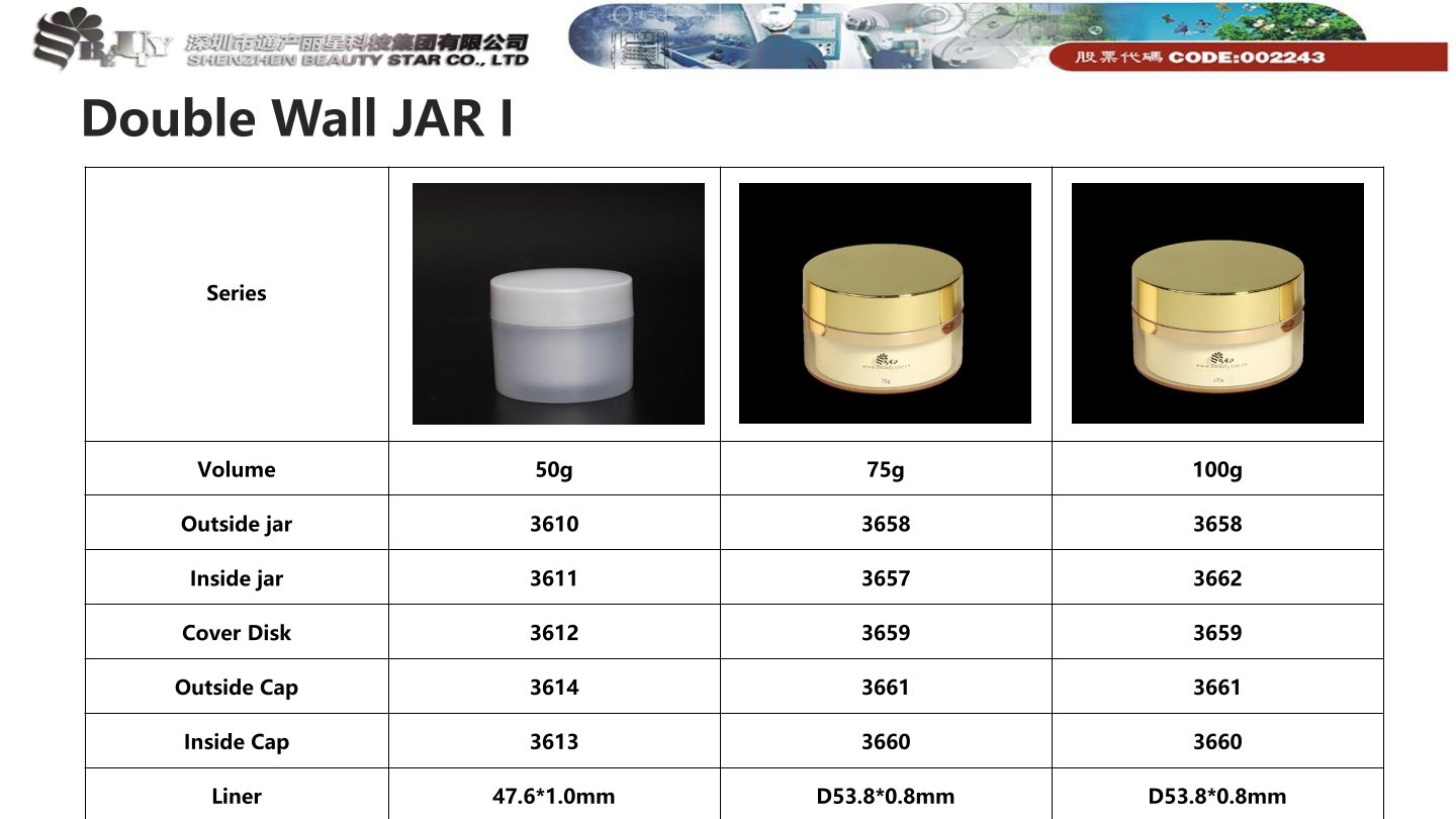 Double Wall Jar I 100g (3658)