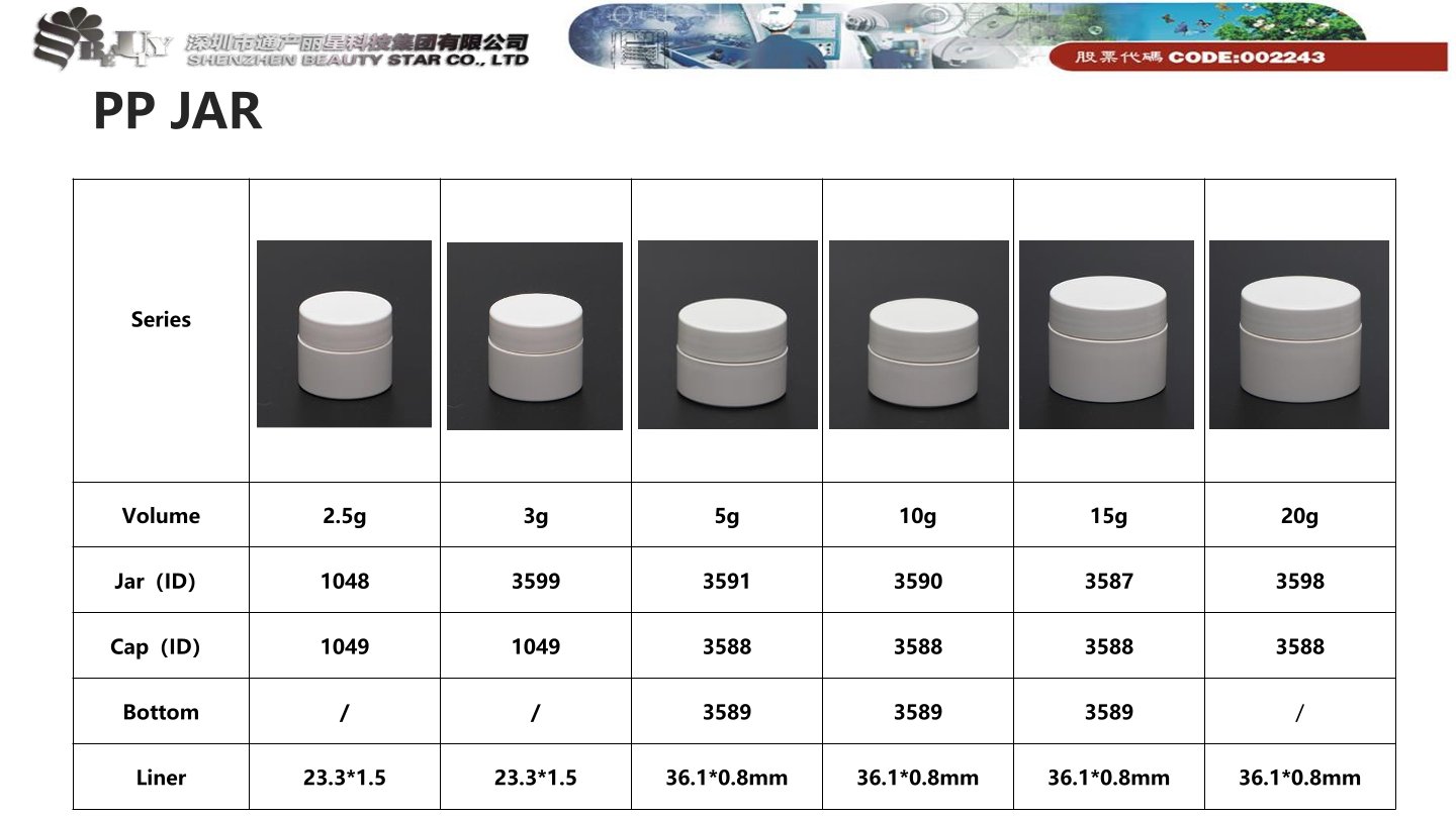 PP Jar 20g (3598)
