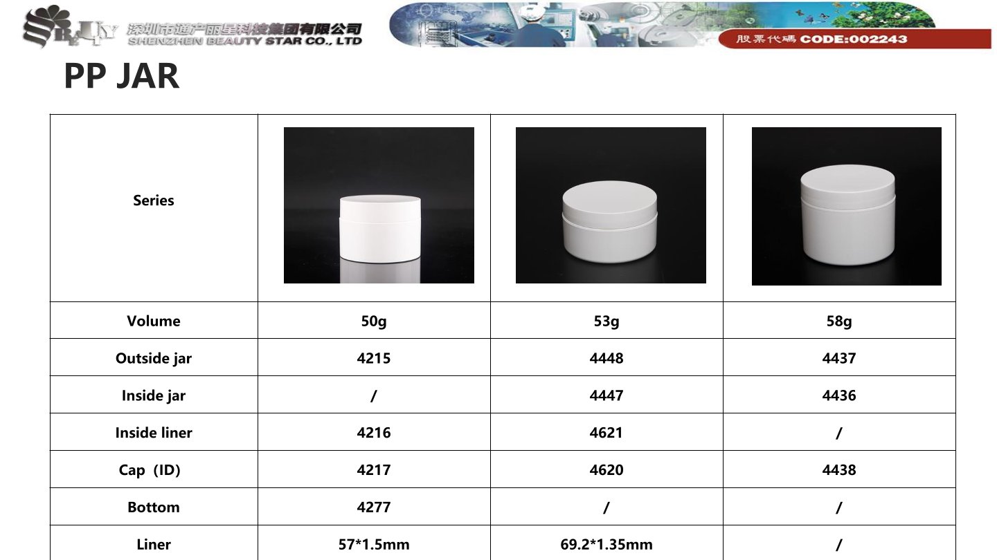 PP Jar 58g (4437)