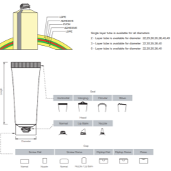 30 ml - 3 mm Orifice