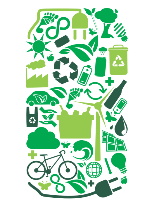 Sustainability Report 2021