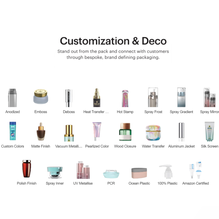 Unlock the Secrets of Perfect Cosmetic Packaging Design