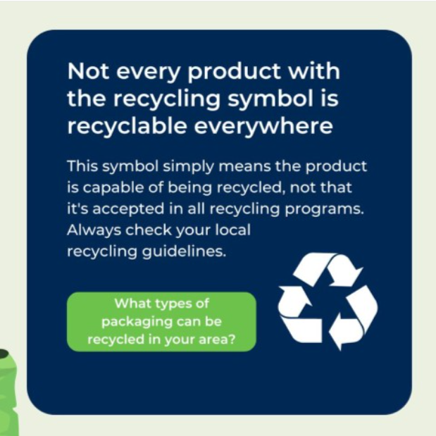 Trivium Packaging Takes the Mystery Out of Recycling