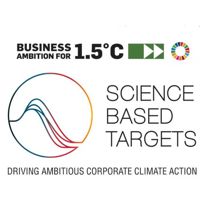 Trivium Packaging’s Emission Reduction Targets Receive SBTi Approval, Reinforcing Sustainability Commitment