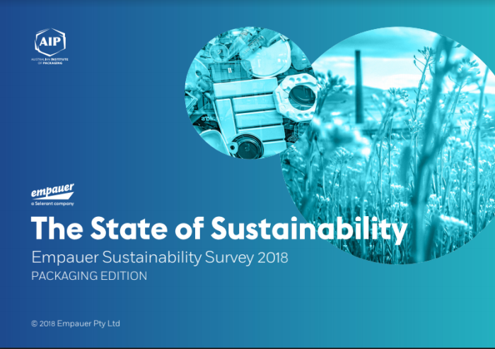 New State of Sustainability Report shows Packaging Professionals question sustainability