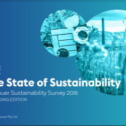 New State of Sustainability Report shows Packaging Professionals question sustainability