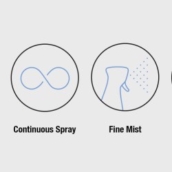 Get a continuous-spray bottle without using aerosol