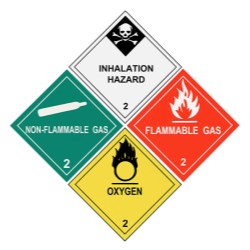 The 6 most important hazmat accessories you shouldn’t overlook