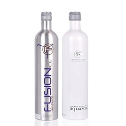 Eco-Friendly Aluminum Bottle