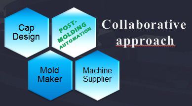 Philippe McNally of MMC Packaging to highlight "Planning for automation in closure design" at AMI Plastics