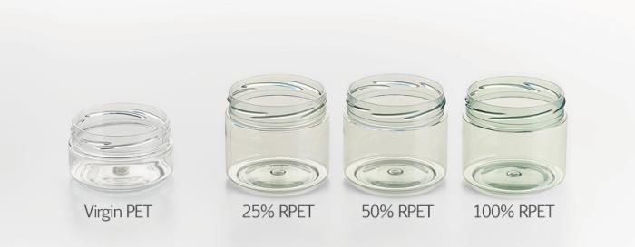 Acti Packs Green Concept