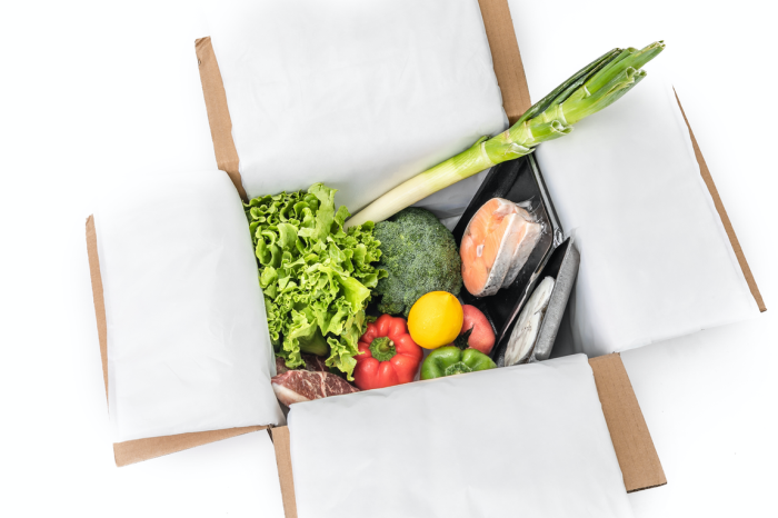 5 Top Packaging Trends For 2021