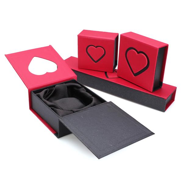 Packaging by industry