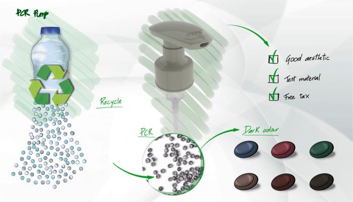 PCR Solutions: The Linfa Dispensing Pump