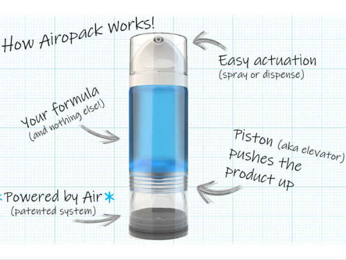 Airopack  Configurator