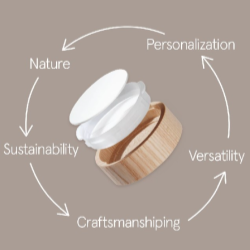 Try Something New - Try Woodle