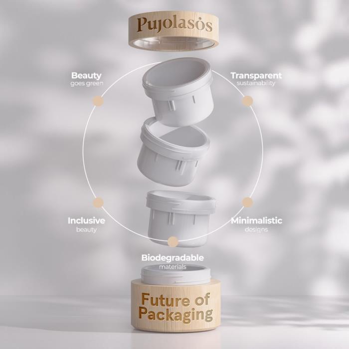 Packaging Future, Innovative Evolution​