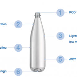 ALPLA and KH present innovative reusable PET bottle