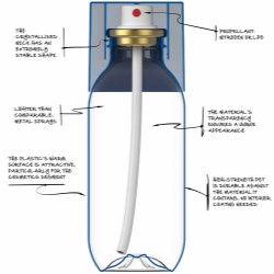 ALPLAs aerosol in a PET bottle
