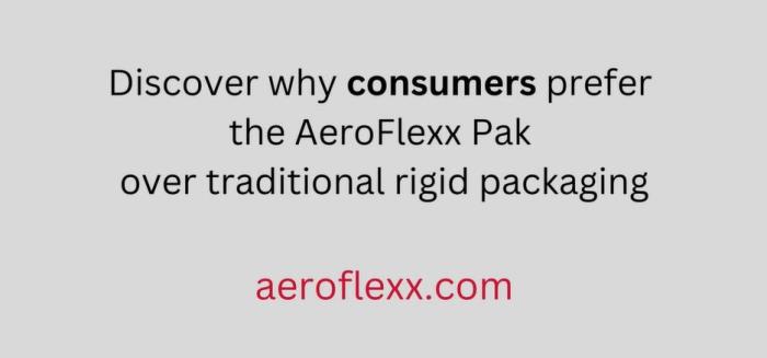 Consumers prefer the AeroFlexx Pak over traditional rigid packaging