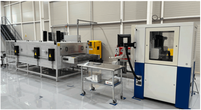 Nolato’s Plant in Mexico Gains EMC (Electromagnetic Compatibility)