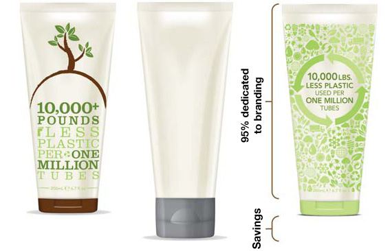 Innovative solutions for a greener tomorrow