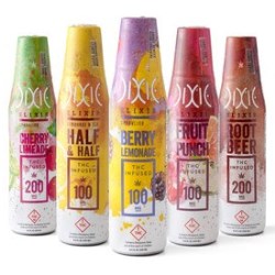 Dixie Elixirs partners with TricorBraun under an aggressive six-month timeline to meet the latest cannabis regulations with a custom packaging design solution