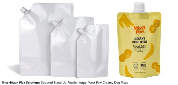 Mindfulness and connection blog series part 6: Pet health and wellness inspiring the latest pet care innovations