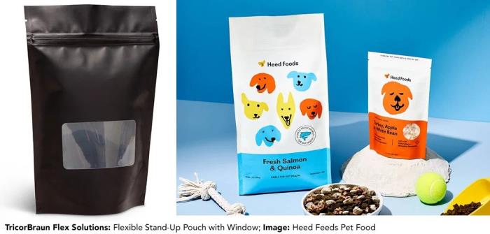 Mindfulness and connection blog series part 6: Pet health and wellness inspiring the latest pet care innovations