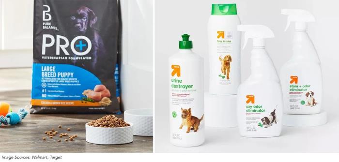 Paw-Fect Packaging that Drives Value With Pet Owners