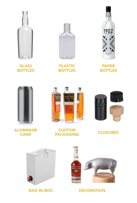 Raise the Bar With TricorBrauns Tailored Spirits Packaging